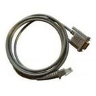 Cable, RS-232, DCE, 9P, Extended Power-Power off Terminal, 4 Meters